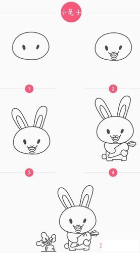 小白兔拔萝卜怎么画兔子的画法简笔画图片