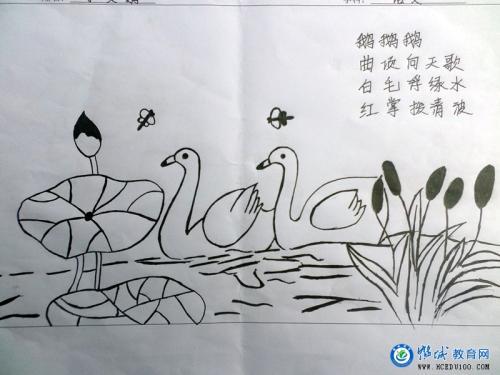 教师简笔画主题活动