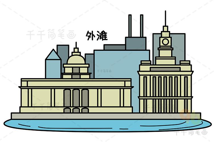 漂亮的上海外滩涂色画图片建筑物涂色画简笔画