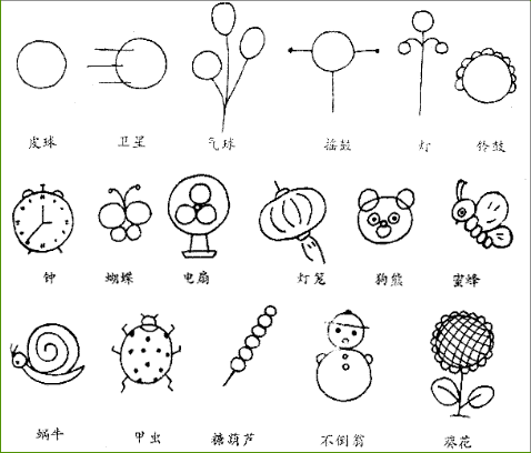 学习简笔画 基础篇 - 文彩 - 文彩艺术你我都精彩