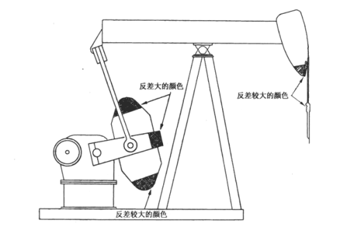 儿童抽油机简笔画