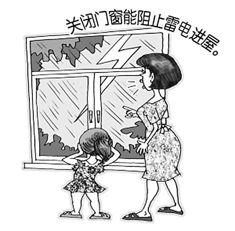 避雷的简笔画