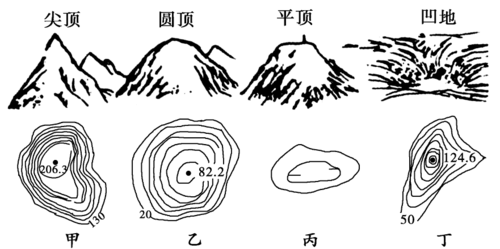 美丽的江山简笔画