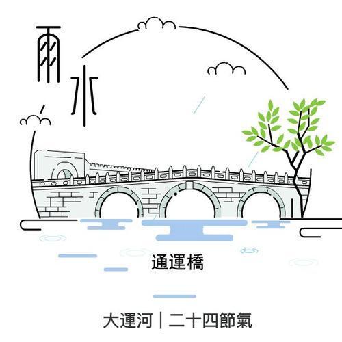 天津运河简笔画 简笔画图片大全-蒲城教育文学网