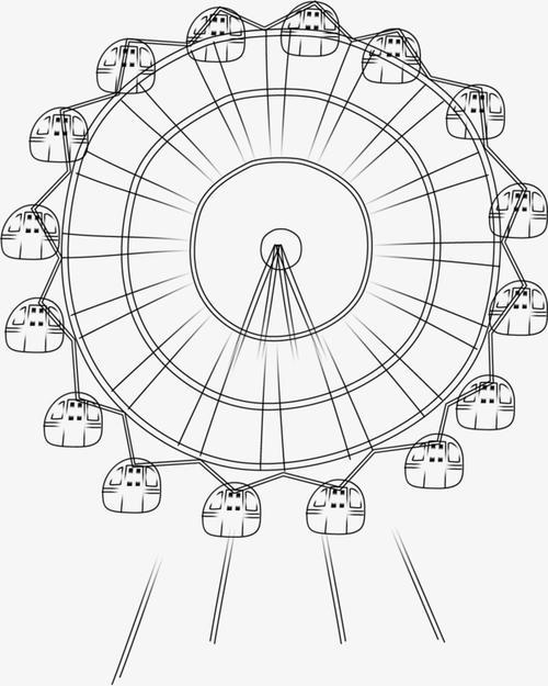 摩天轮思维导图简笔画