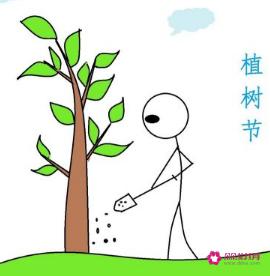 儿童简笔画植树节