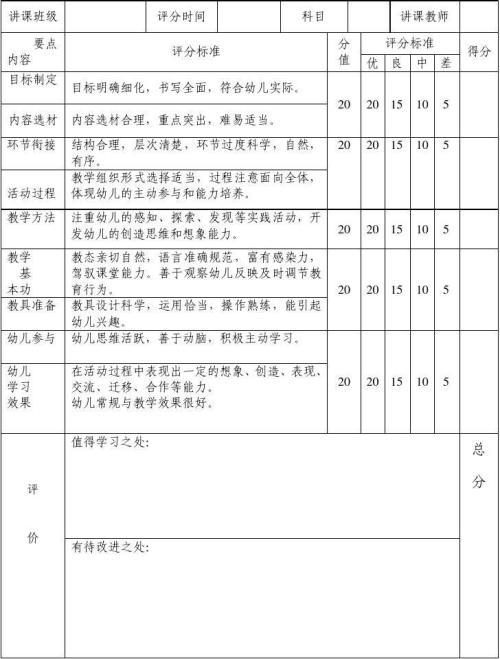 幼儿教师简笔画活动比赛评分表