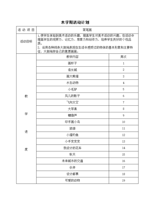 小学生简笔画社团活动记录总汇.doc