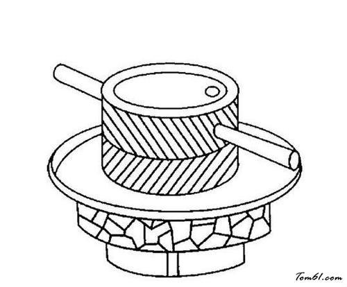 水动石磨的卡通简笔画