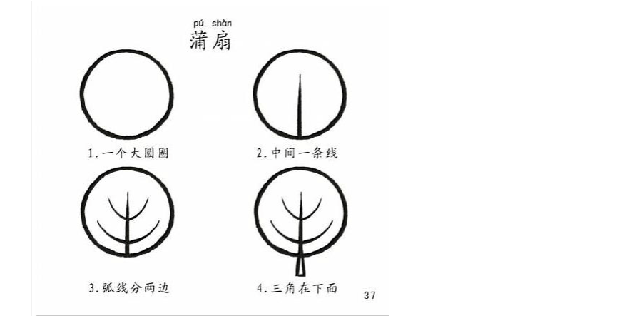 育儿理论经验 宝宝画画第1页 下一页 你可能喜欢 儿童简笔画280张图