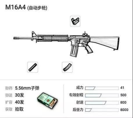 吃鸡吗m416简笔画