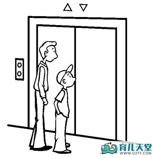 幼儿简笔画生活类箱式电梯简笔画图片