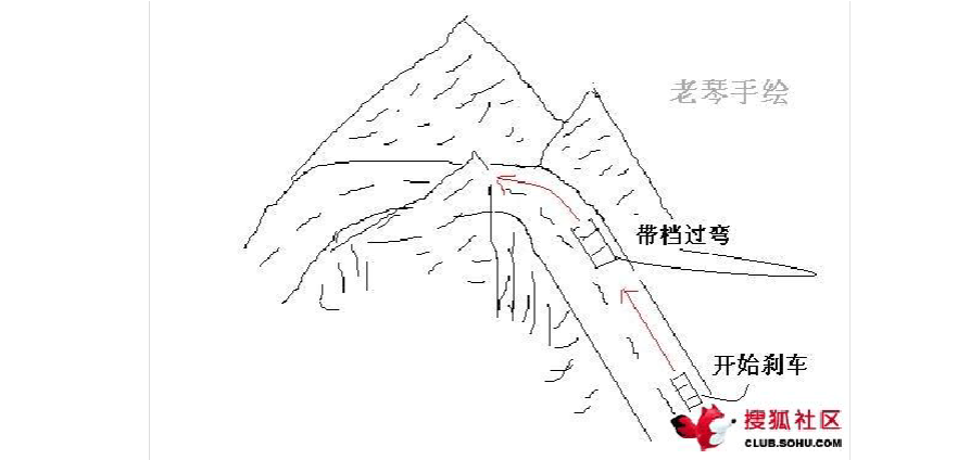 简笔画盘山公路