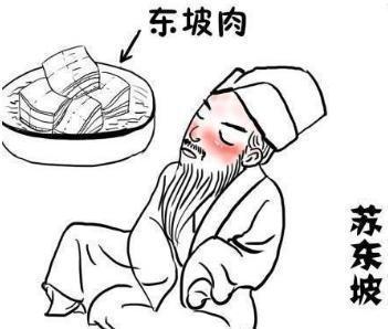 东坡肉简笔画线稿