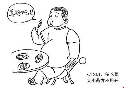 食品安全简笔画可爱