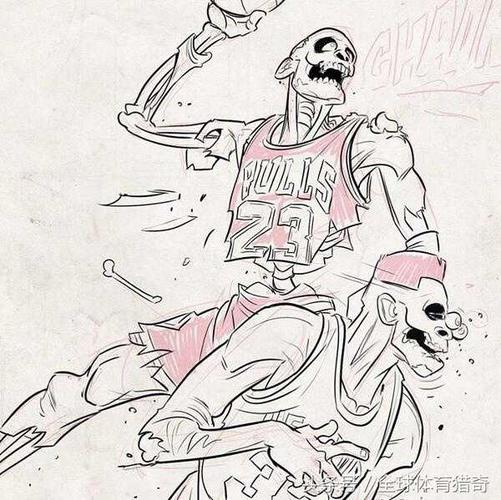 q版詹姆斯简笔画2nba简笔画卡通人物nba球星的q版漫画nba球星q版头像