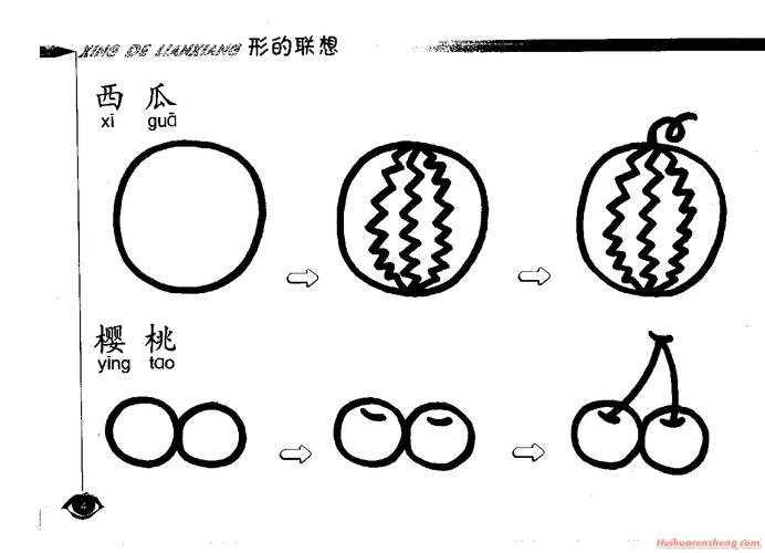 简笔画西瓜与樱桃画法