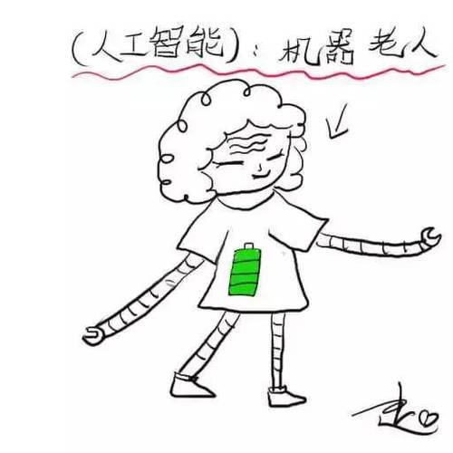 人工智能儿童简笔画