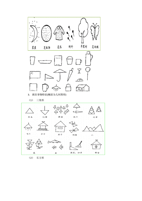 怎样认识理解简笔画doc5页