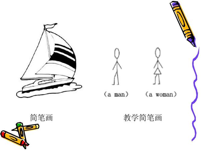 无忧文档 所有分类 小学教育 其它课程 四年级其它课程 教学简笔画