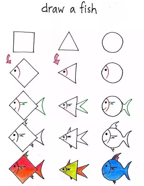 分享2分钟教会孩子简笔画赶紧学起来