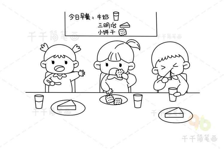 幼儿园的一天吃早餐简笔画