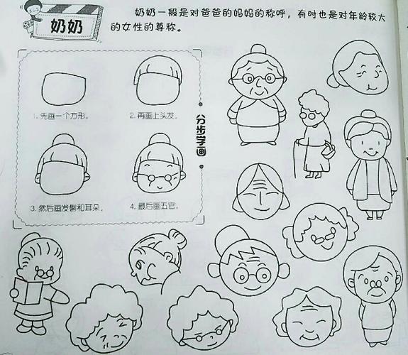 金宝贝艺术幼儿园教师简笔画培训素材人物篇