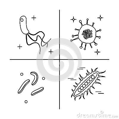 生活中有害的微生物简笔画