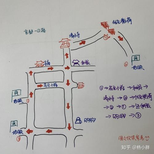 交通路线图简笔画