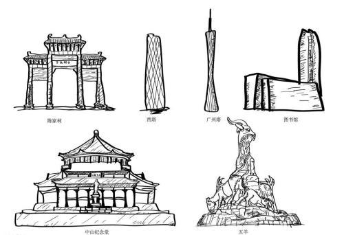 轴对称图形的著名建筑简笔画