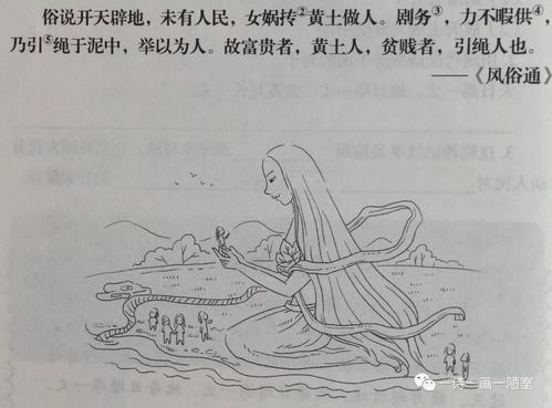 女娲造人简笔画教程