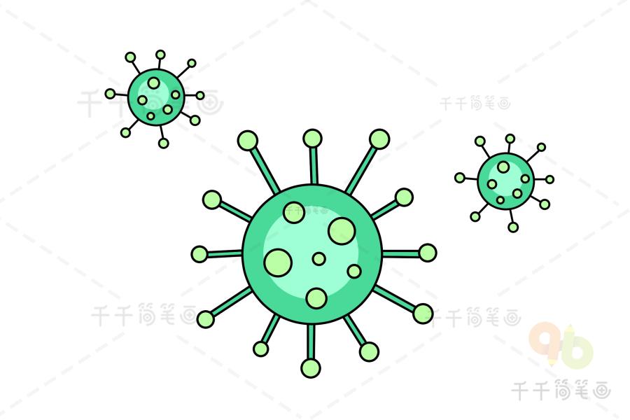 新型冠状病毒简笔画步骤教程