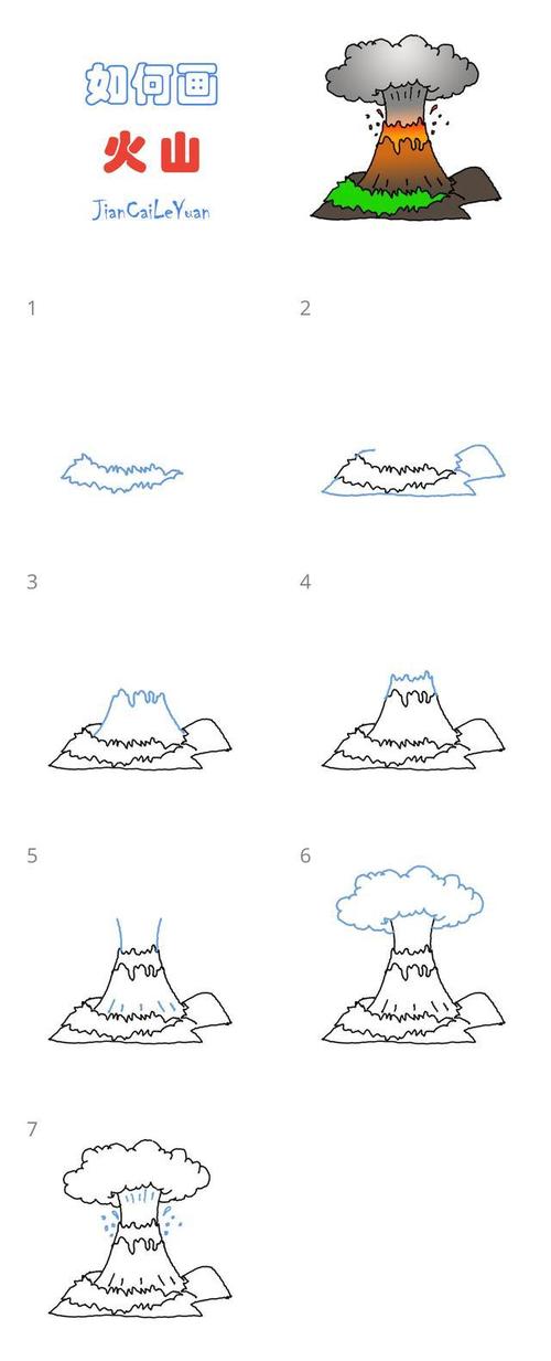 如何画火山简笔画