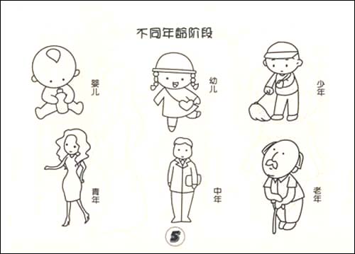 图书音像 图书  儿童简笔画创意大全人物 平装  《儿童简笔画创意