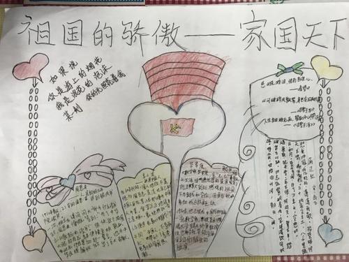 敬老手抄报四年级简笔画