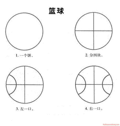 幼儿简笔画篮球分步骤画法