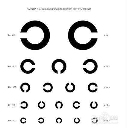 视力表简笔画幼儿园