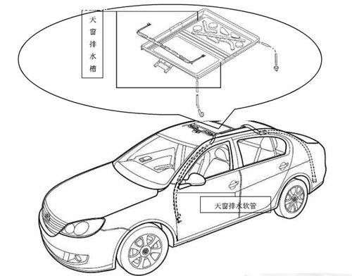 天窗外面的简笔画