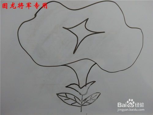 儿童简笔画小花系列3