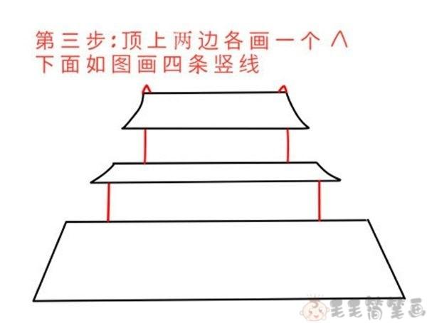 北京天安门简笔画步骤天安门怎么画