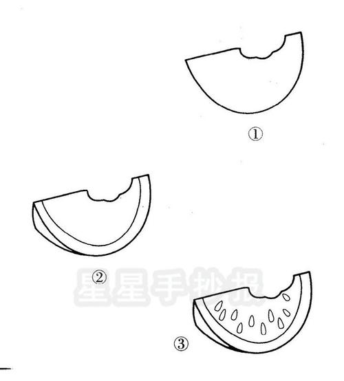 西瓜简笔画图片教程-儿童简笔画大全