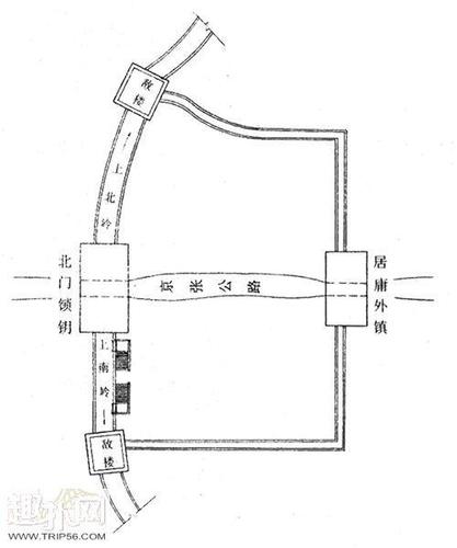 居庸关和八达岭简笔画