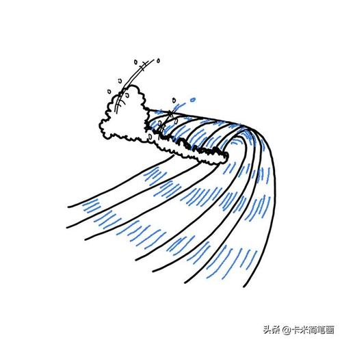 波浪简笔画