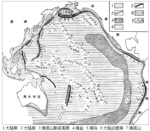 地壳运动简笔画