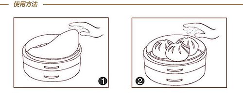 蒸笼包子简笔画