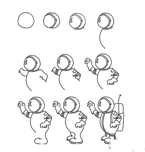 宇航员的简笔画画法步骤怎么画宇航员