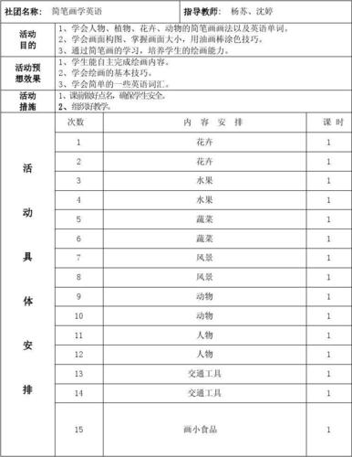 简笔画学英语社团活动计划教案总结