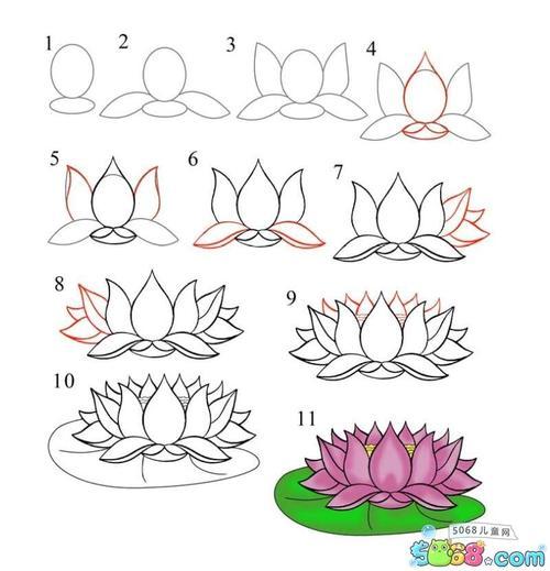 荷花的头像图片简笔画