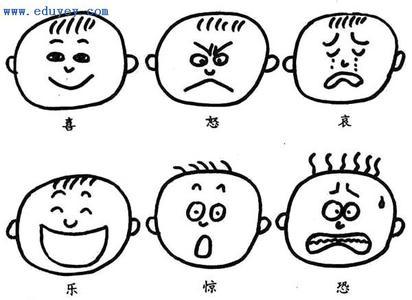 人物微笑表情简笔画4张