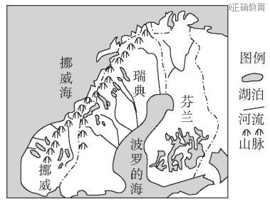 1949与2019对比简笔画